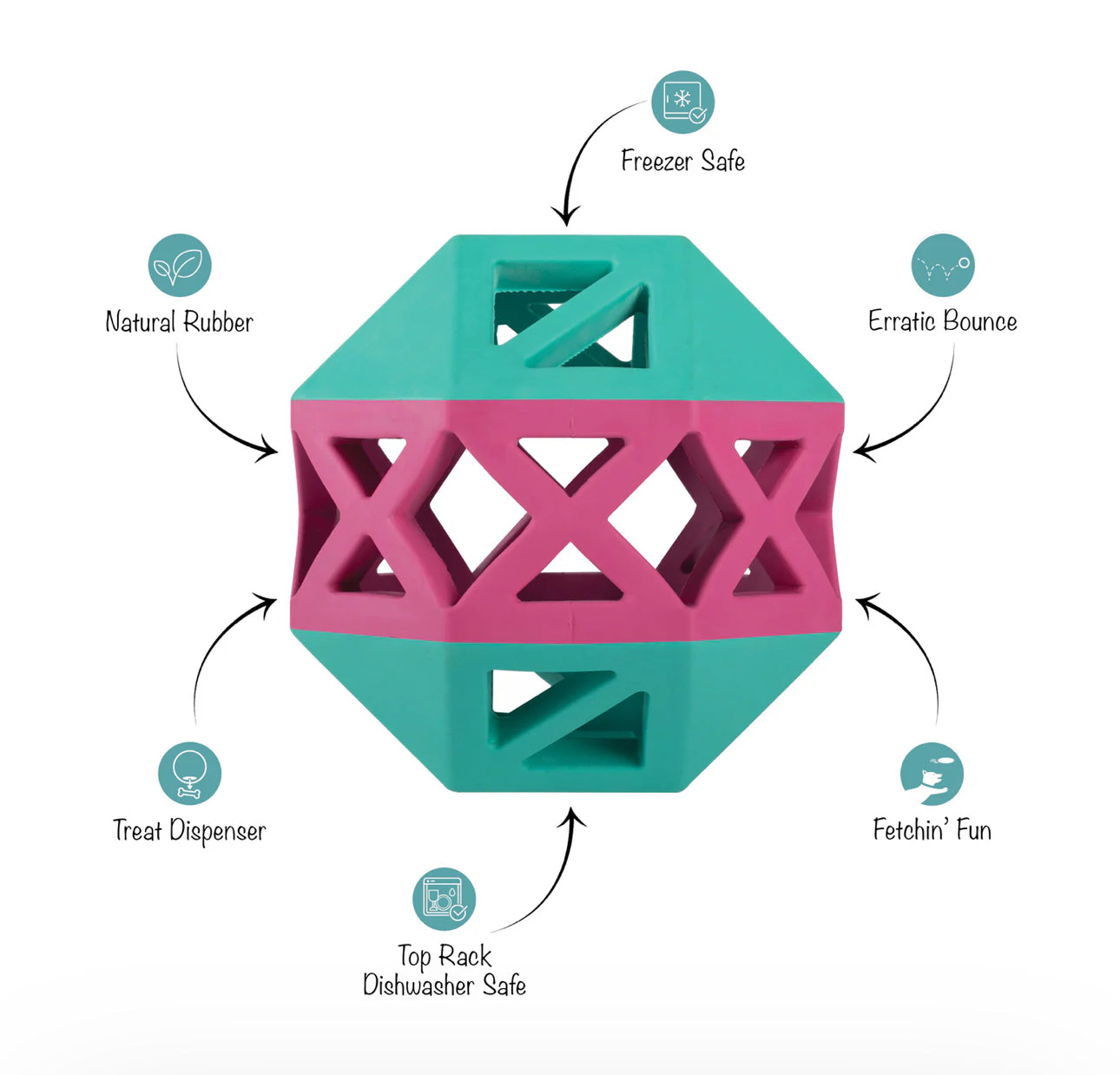 PetShop by Fringe Studio Turquoise/Hot Pink This Is How I Roll Rubber Dog Toy